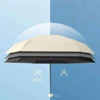 Mini parapluie – Image 3